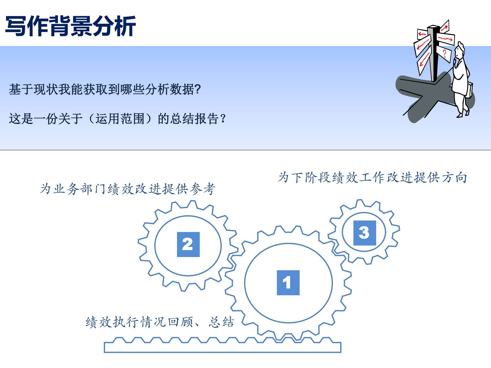 【91智库网91zk.wang】0-【绩效技巧】手把手教你怎么写绩效分析报告 _01