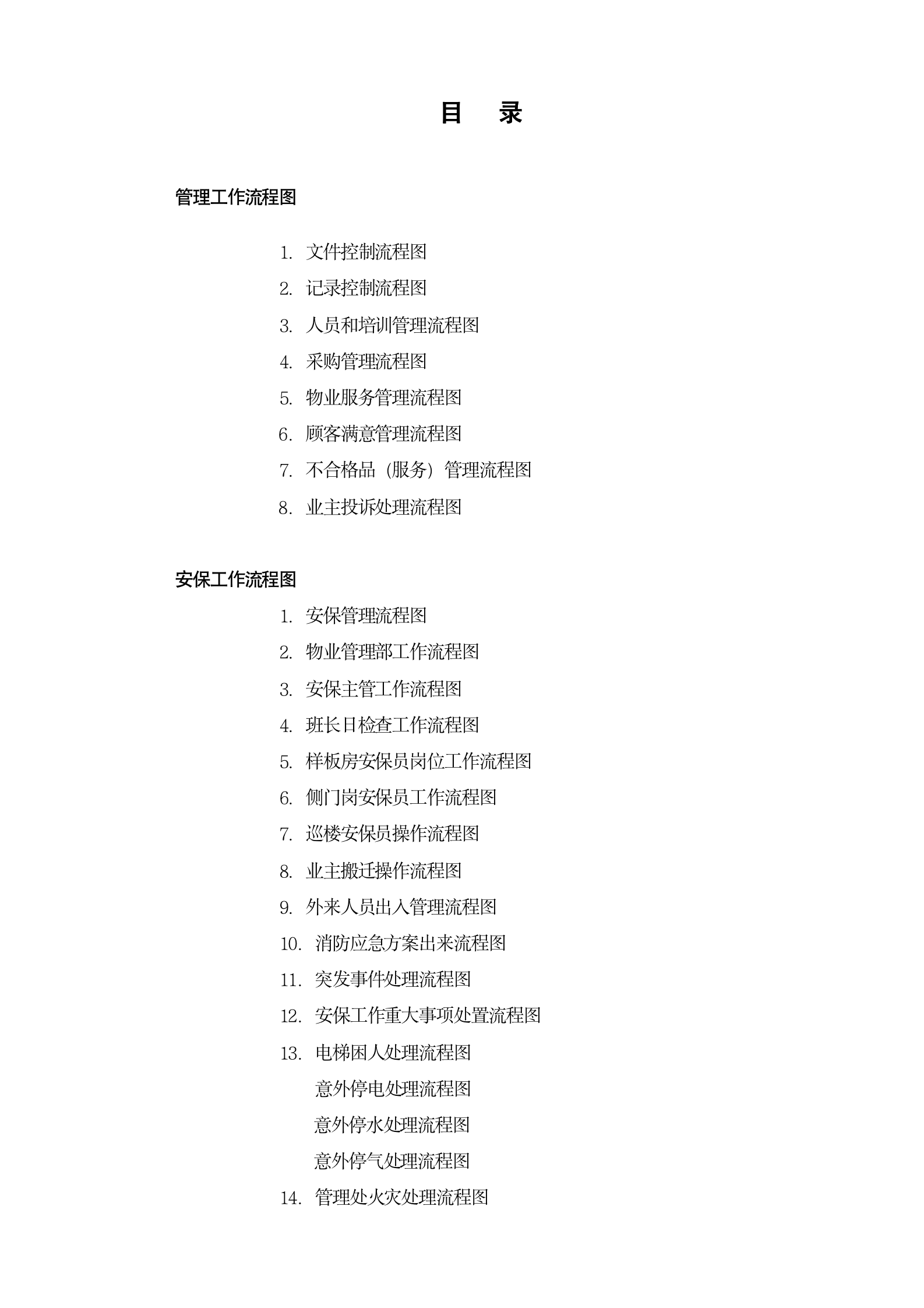 物业管理工作流程图（全套48P）08308_02