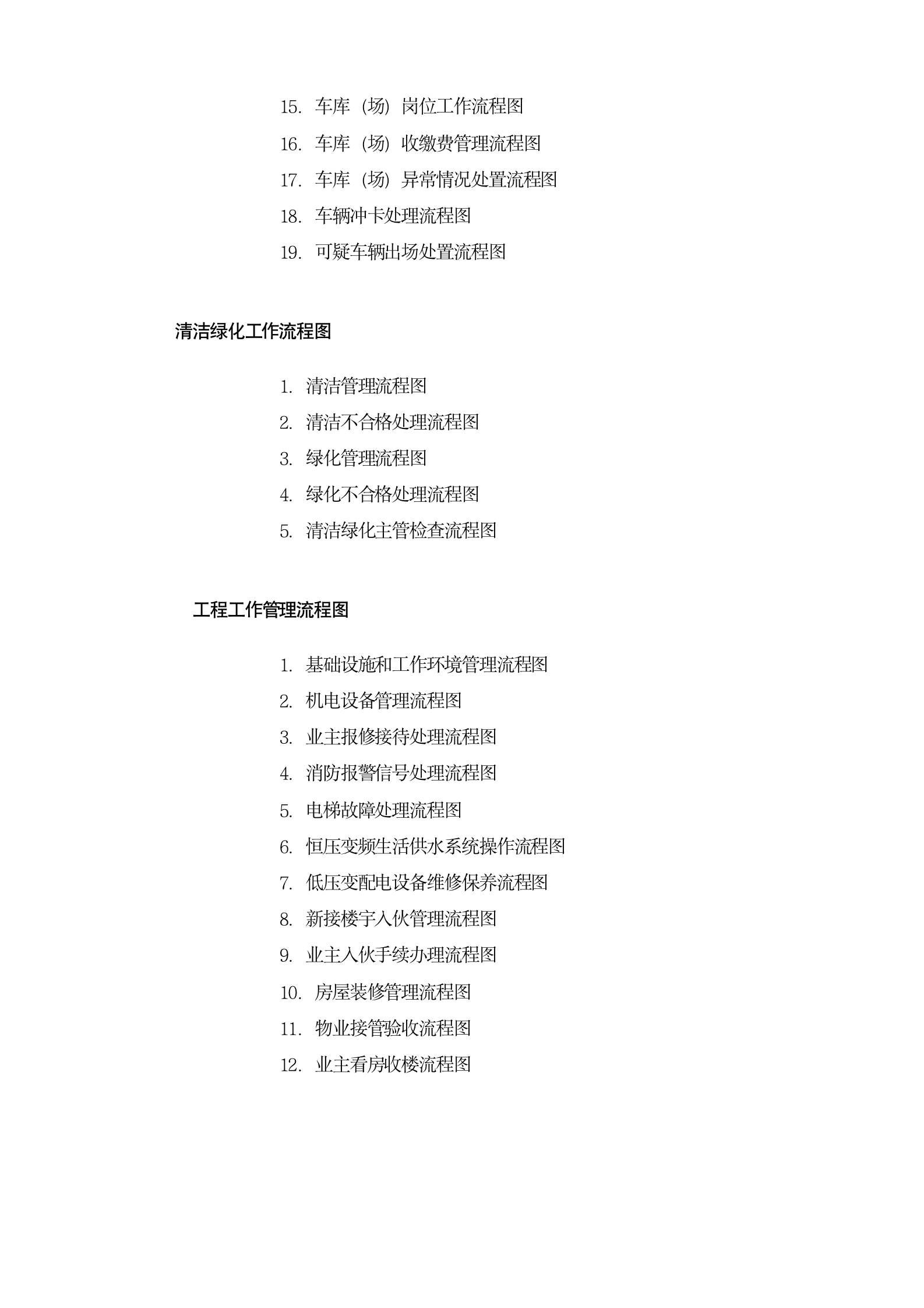 物业管理工作流程图（全套48P）08308_03