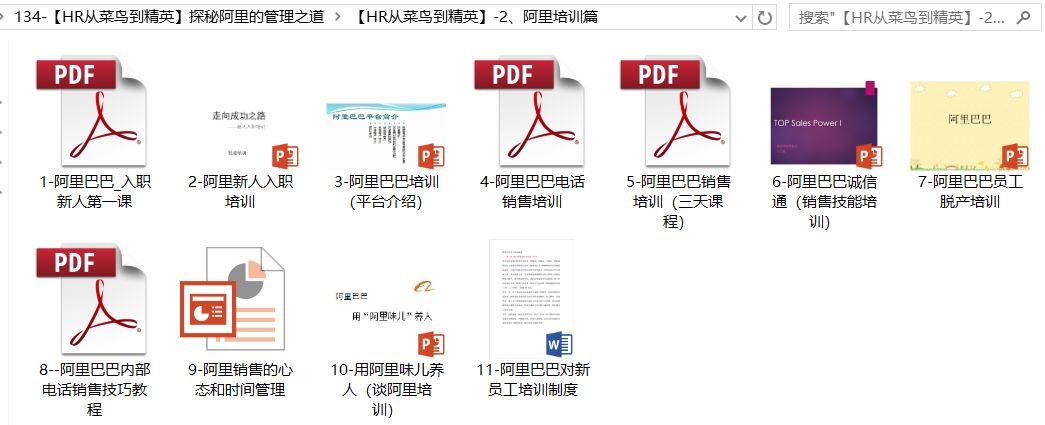 图片[3]-阿里巴巴人力资源管理之道 （招聘+培训+绩效+薪酬+企业文化），共166套资料合集-91智库网