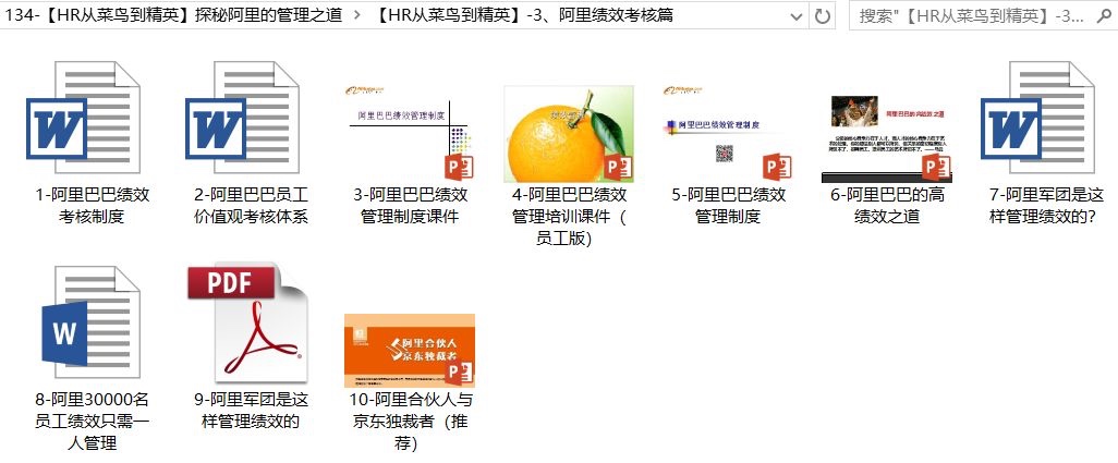 图片[4]-阿里巴巴人力资源管理之道 （招聘+培训+绩效+薪酬+企业文化），共166套资料合集-91智库网