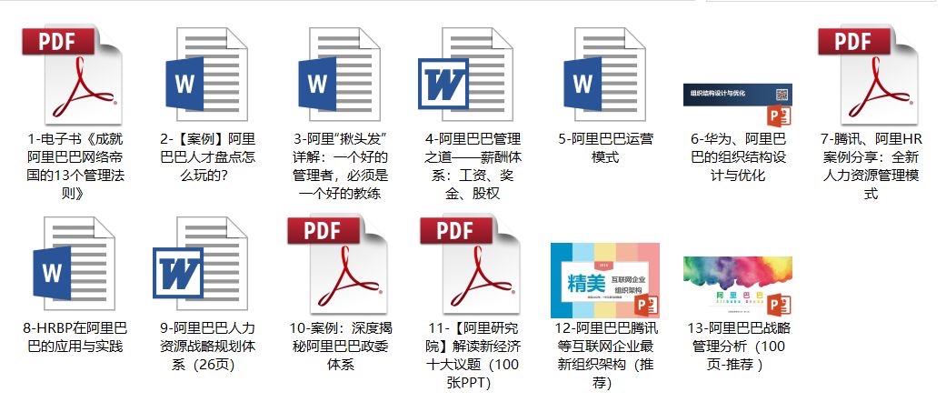 图片[7]-阿里巴巴人力资源管理之道 （招聘+培训+绩效+薪酬+企业文化），共166套资料合集-91智库网