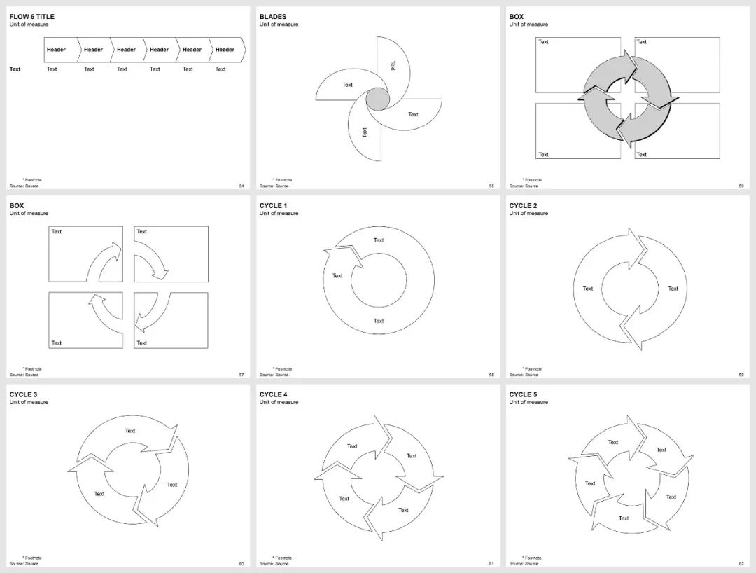 图片[5]-提升逻辑思考力的127个逻辑思维工具.pptx（可编辑）-91智库网