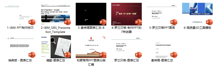 图片[4]-提升逻辑思考力的127个逻辑思维工具.pptx（可编辑）-91智库网