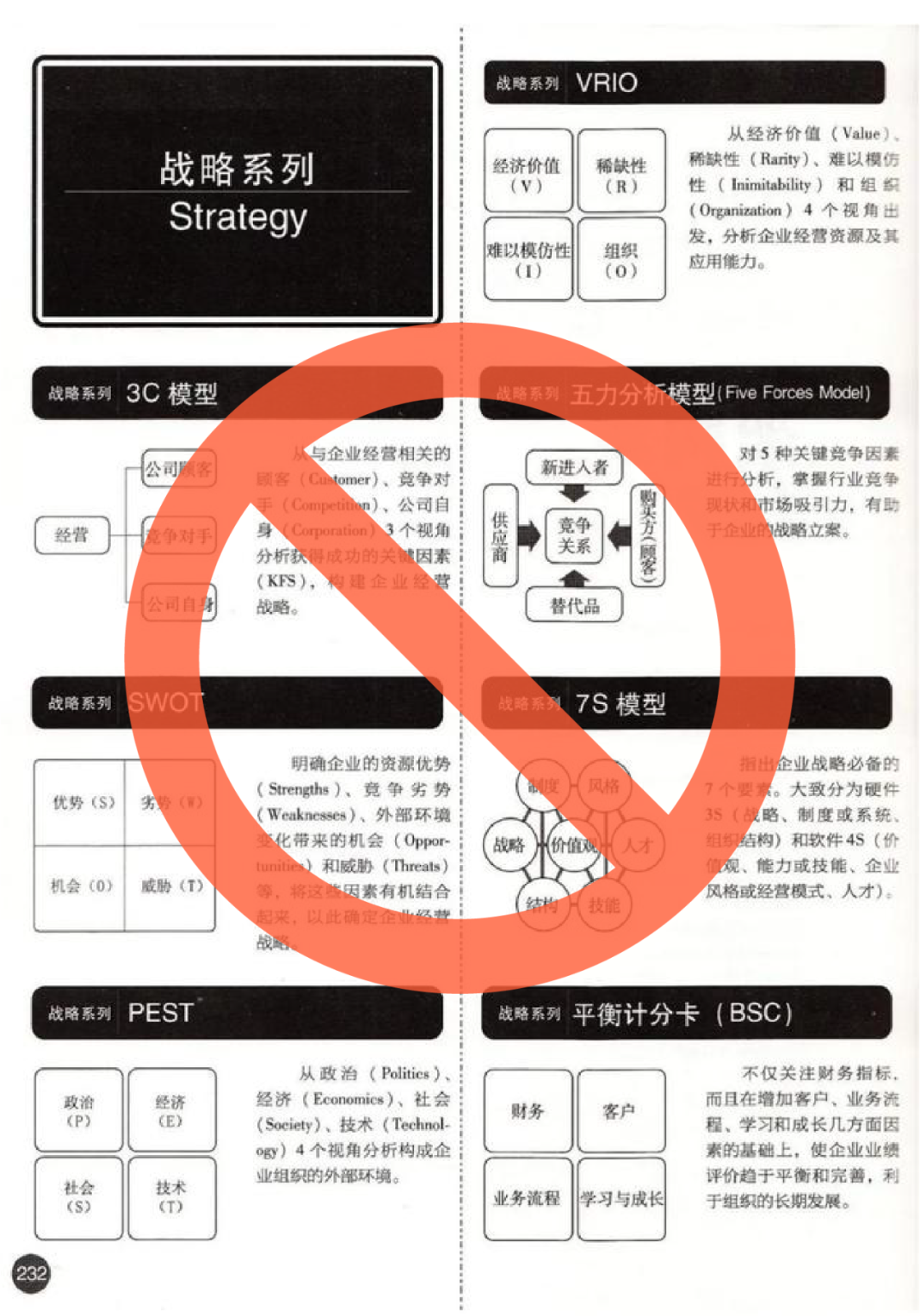 图片[2]-提升逻辑思考力的127个逻辑思维工具.pptx（可编辑）-91智库网