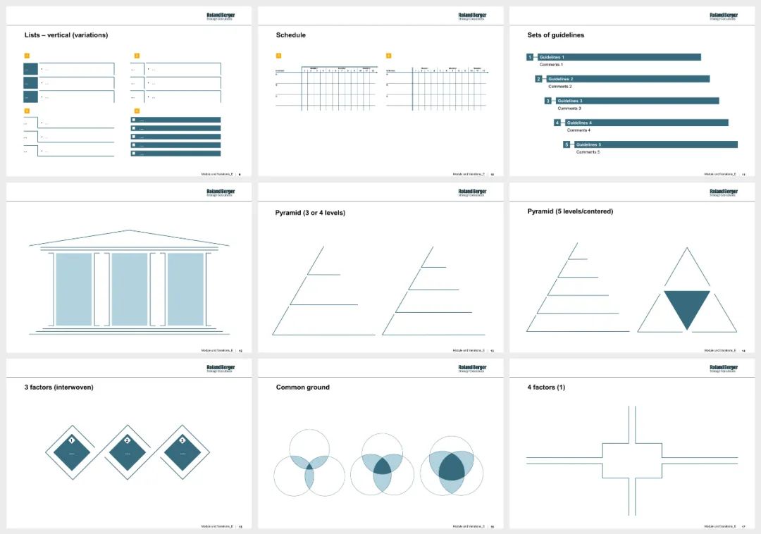图片[6]-提升逻辑思考力的127个逻辑思维工具.pptx（可编辑）-91智库网