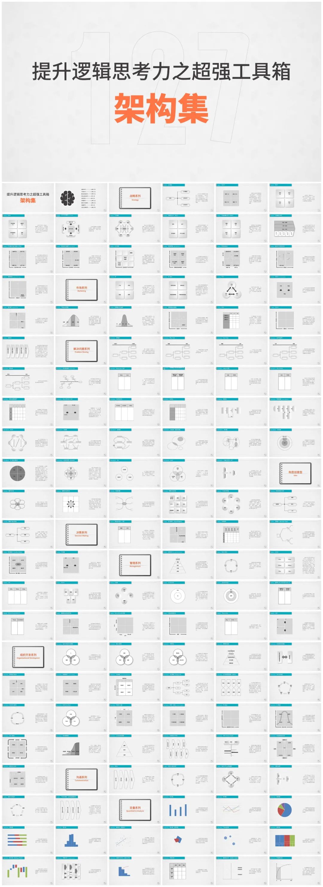 图片[3]-提升逻辑思考力的127个逻辑思维工具.pptx（可编辑）-91智库网