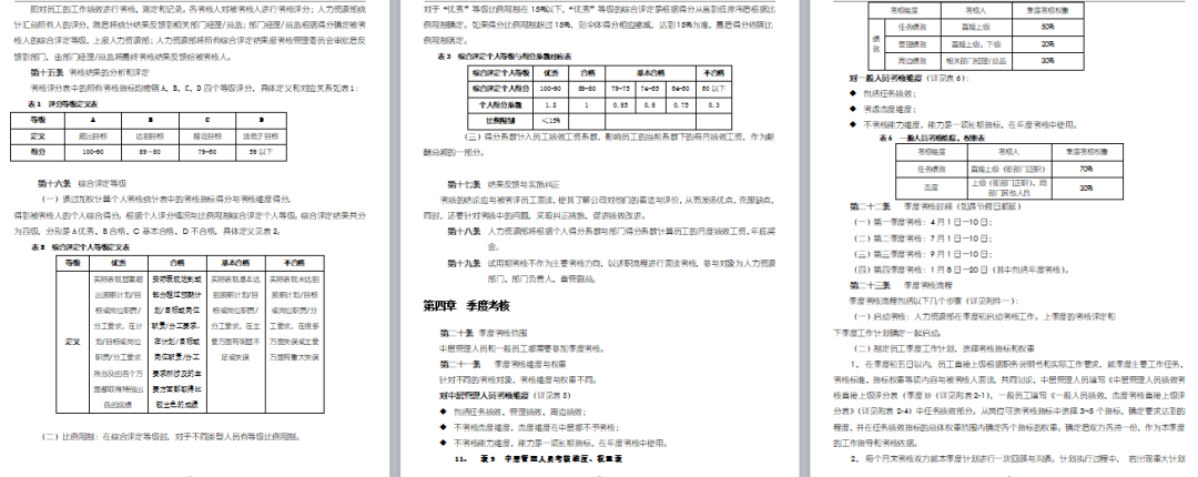 图片[12]-岗位薪酬职级体系资料-91智库网