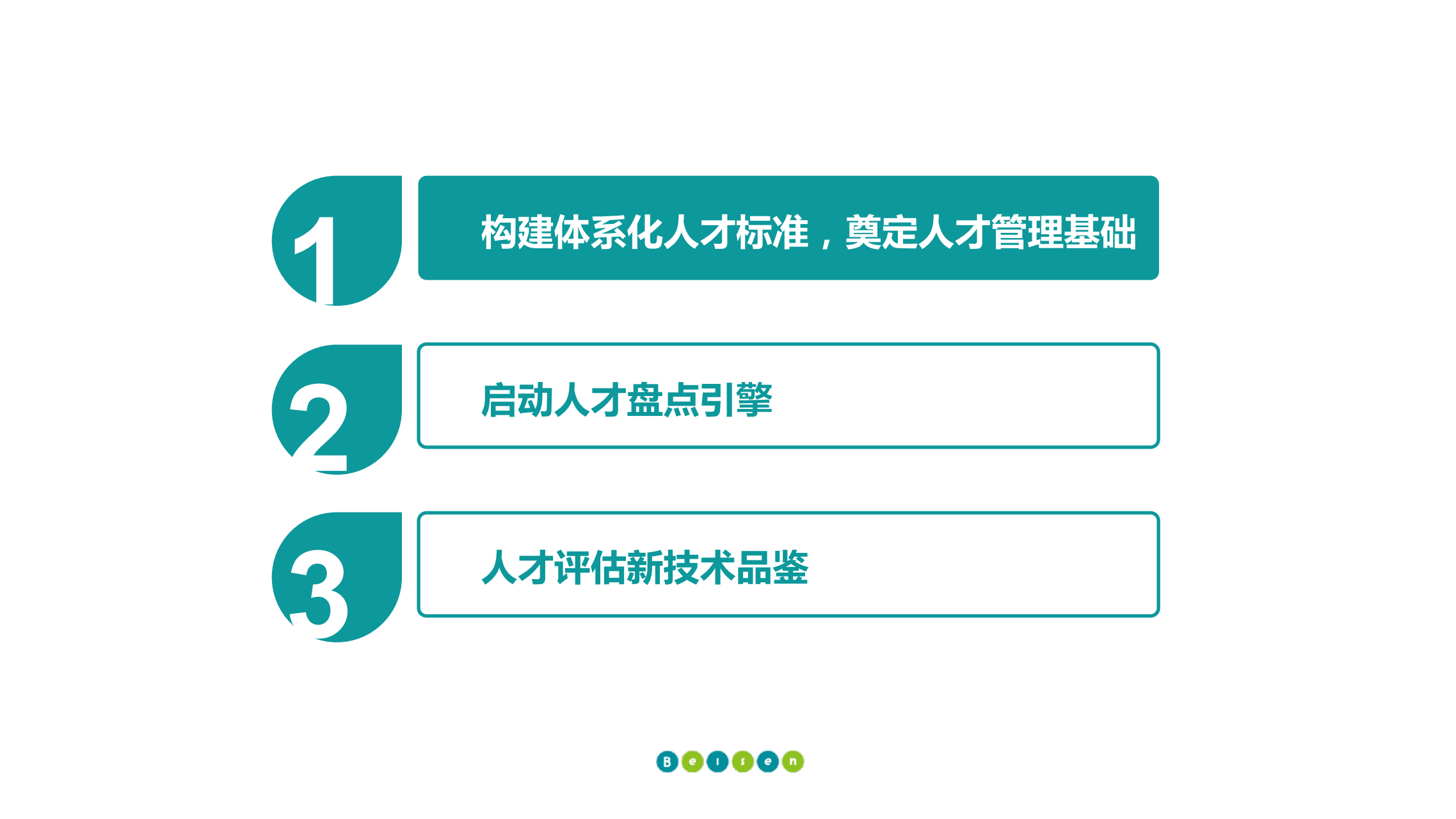 构建企业工作语言体系，开展精细化人才盘点_02