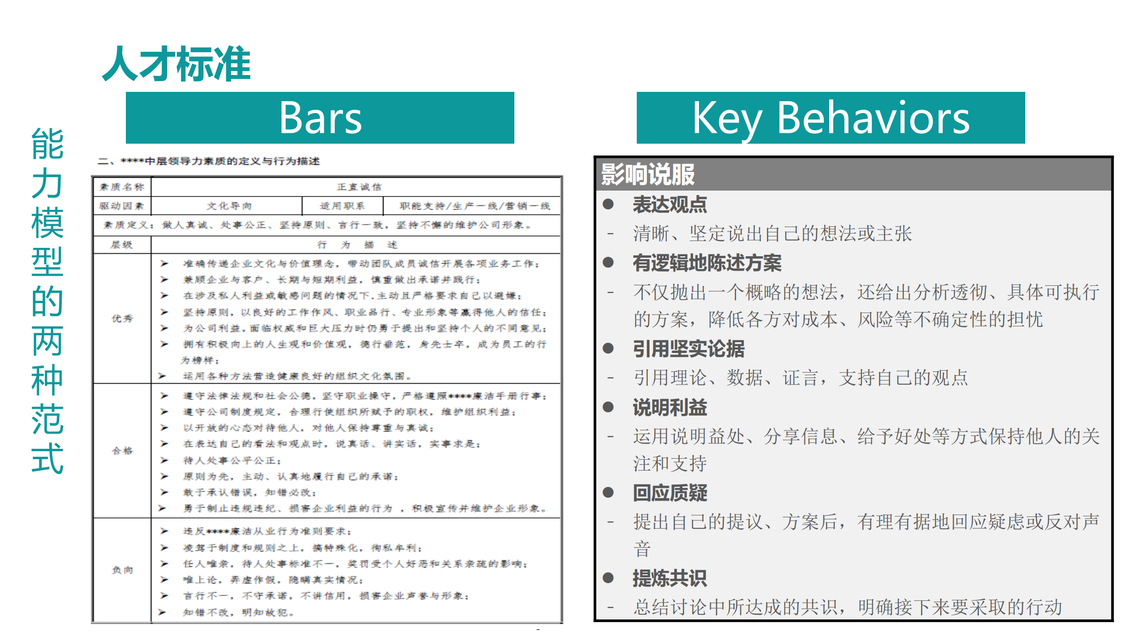 构建企业工作语言体系，开展精细化人才盘点_04