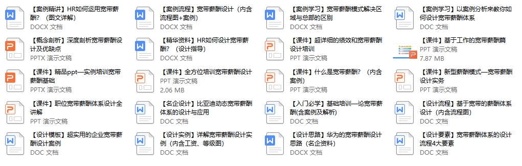 图片[2]-宽带薪酬设计工具包：教你四步玩转宽带薪酬设计（案例+实操+方法+模板）-91智库网