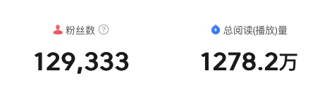 图片[1]-如何下载文章里的电子资料文档？-91智库网