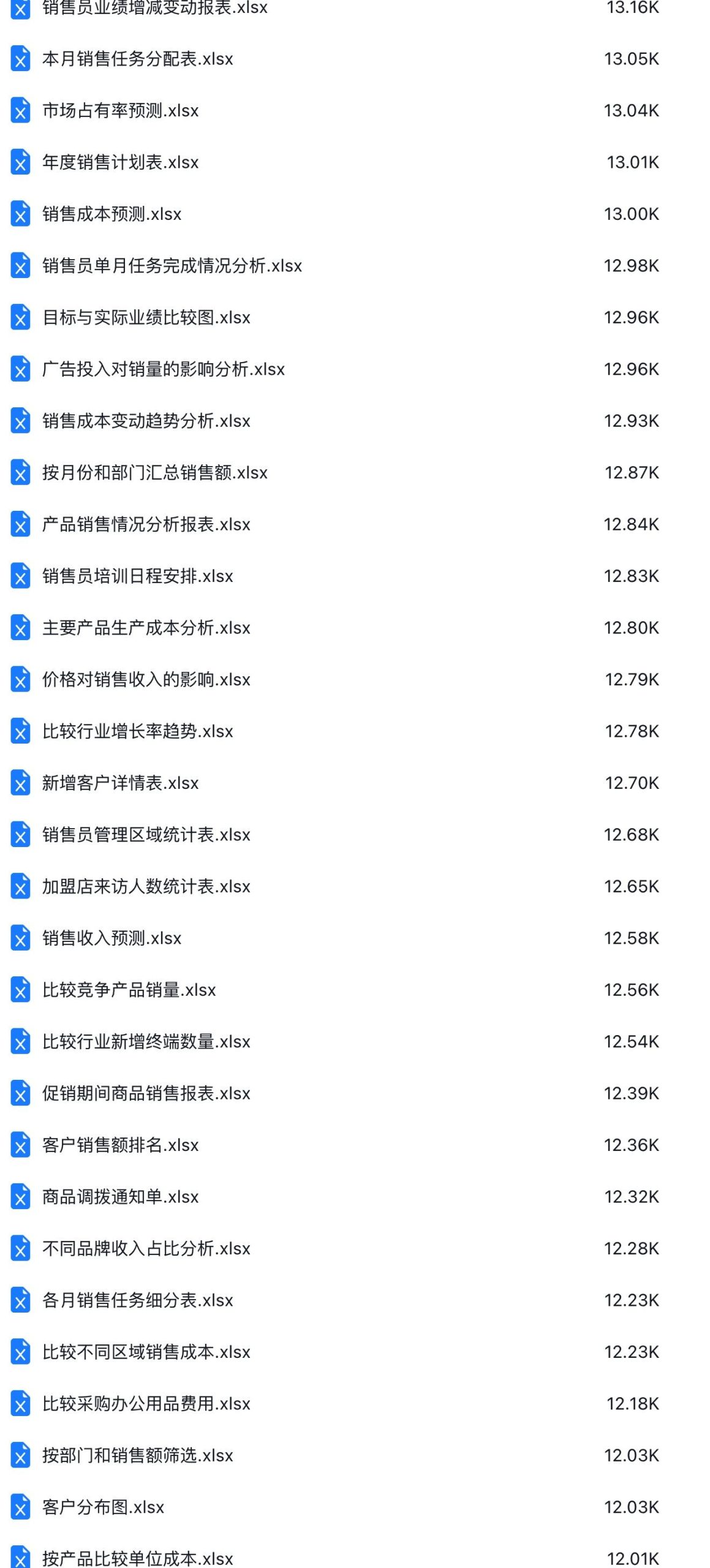 20228618491115316624609321769_5