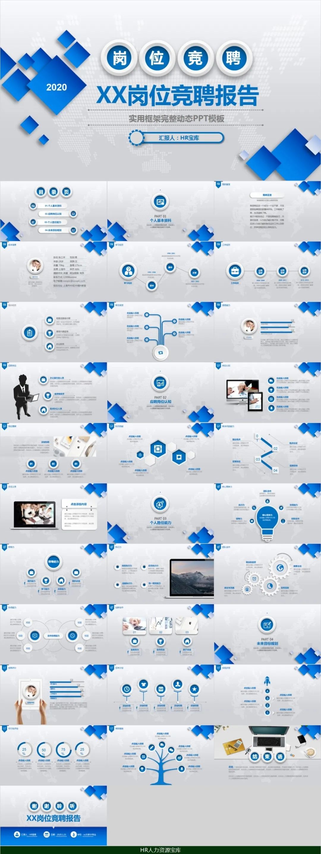 图片[2]-岗位竞选报告.ppt，《员工竞聘资料包》，竞聘PPT模板-91智库网