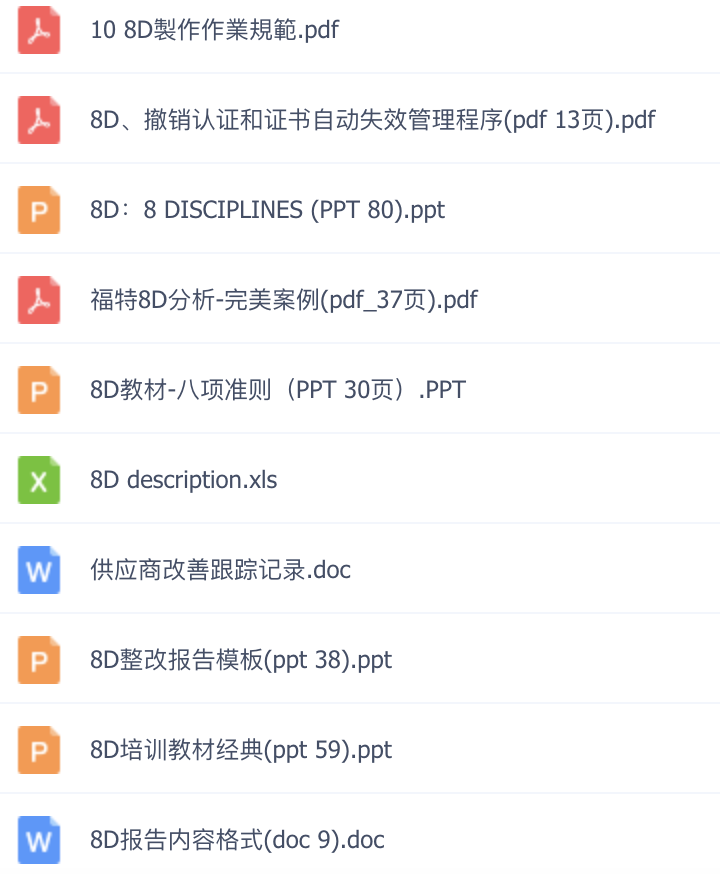 图片[14]-720套《供应商管理》资料包，会员免费-91智库网