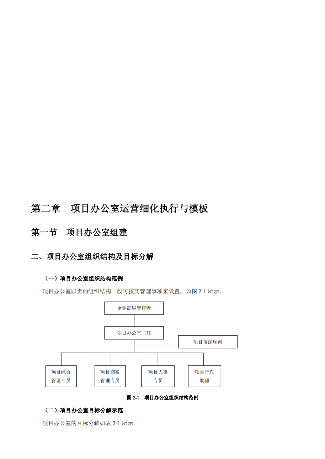 《项目管理工作实用工具箱》_表单模板9031_05