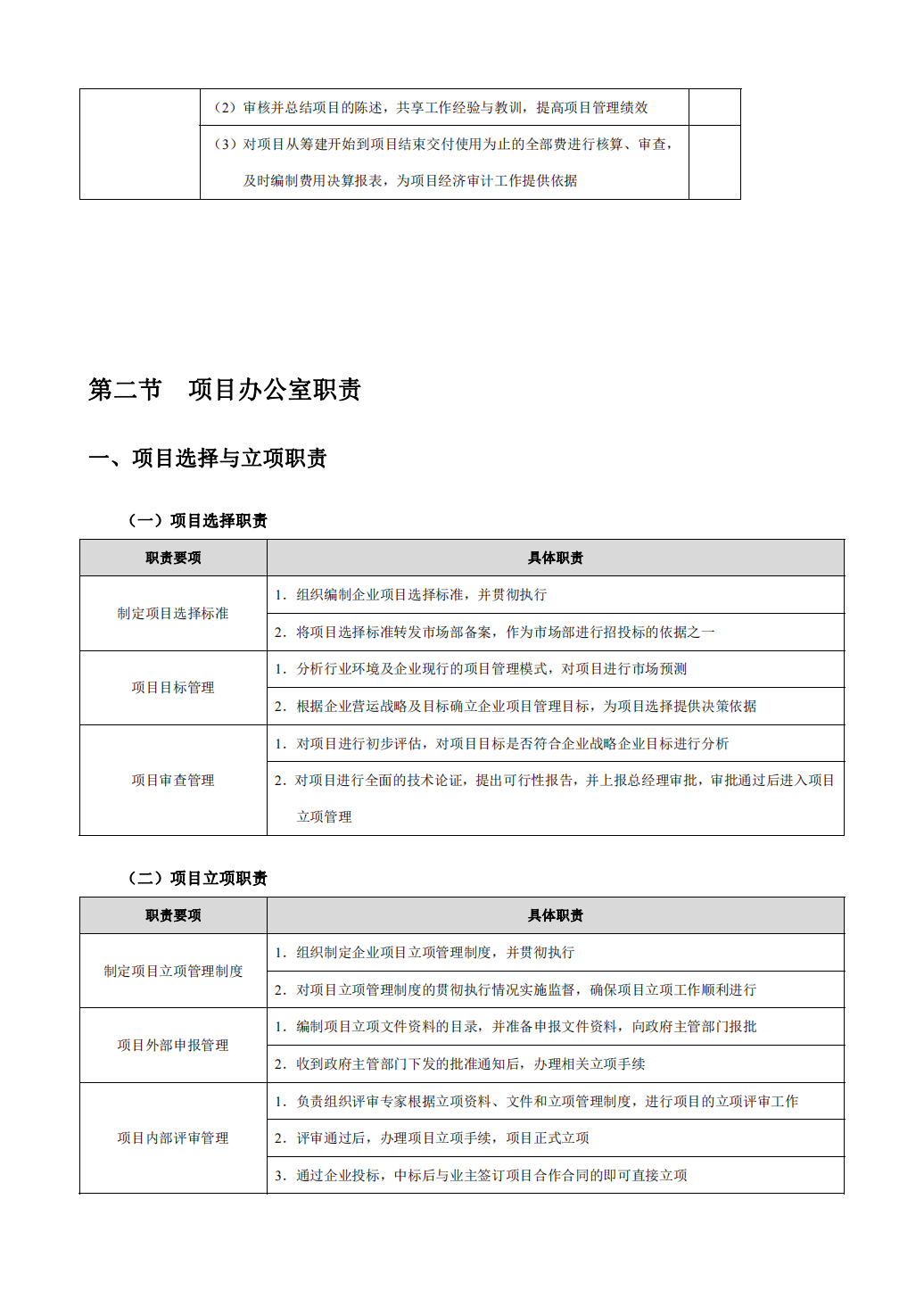 《项目管理工作实用工具箱》_表单模板9031_07