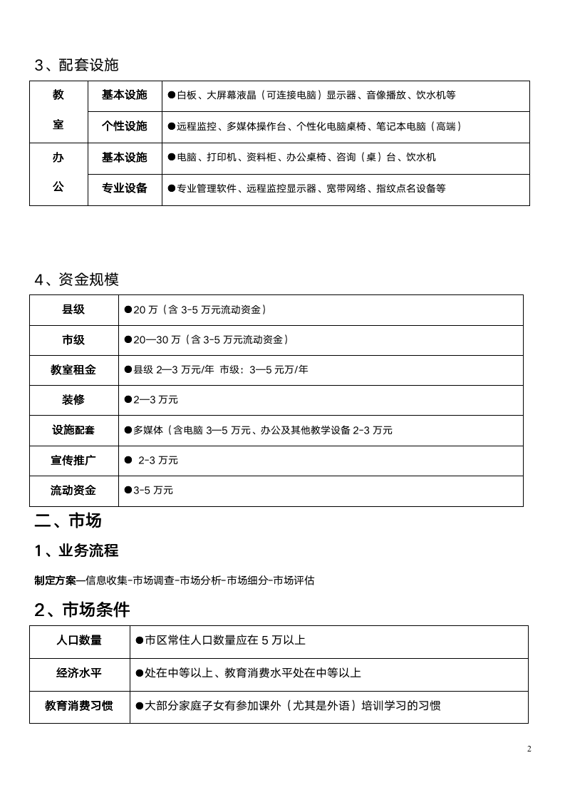 【培训类】培训机构运营流程的方案_02