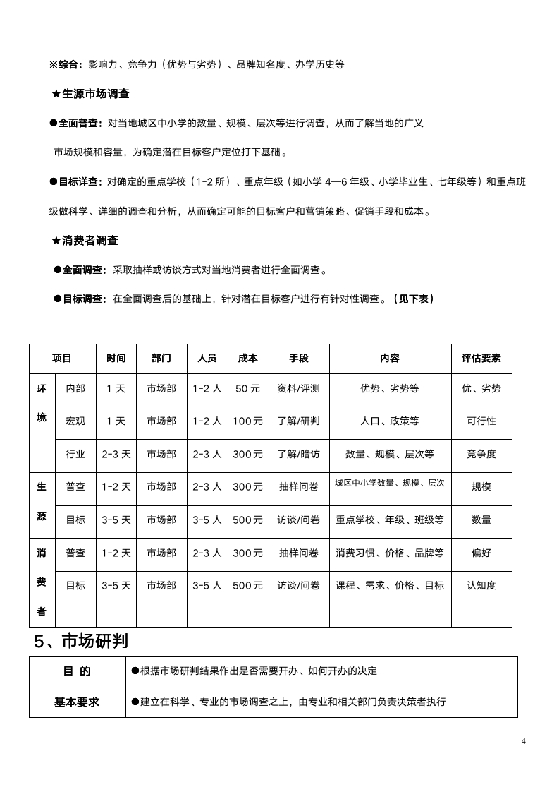 【培训类】培训机构运营流程的方案_04