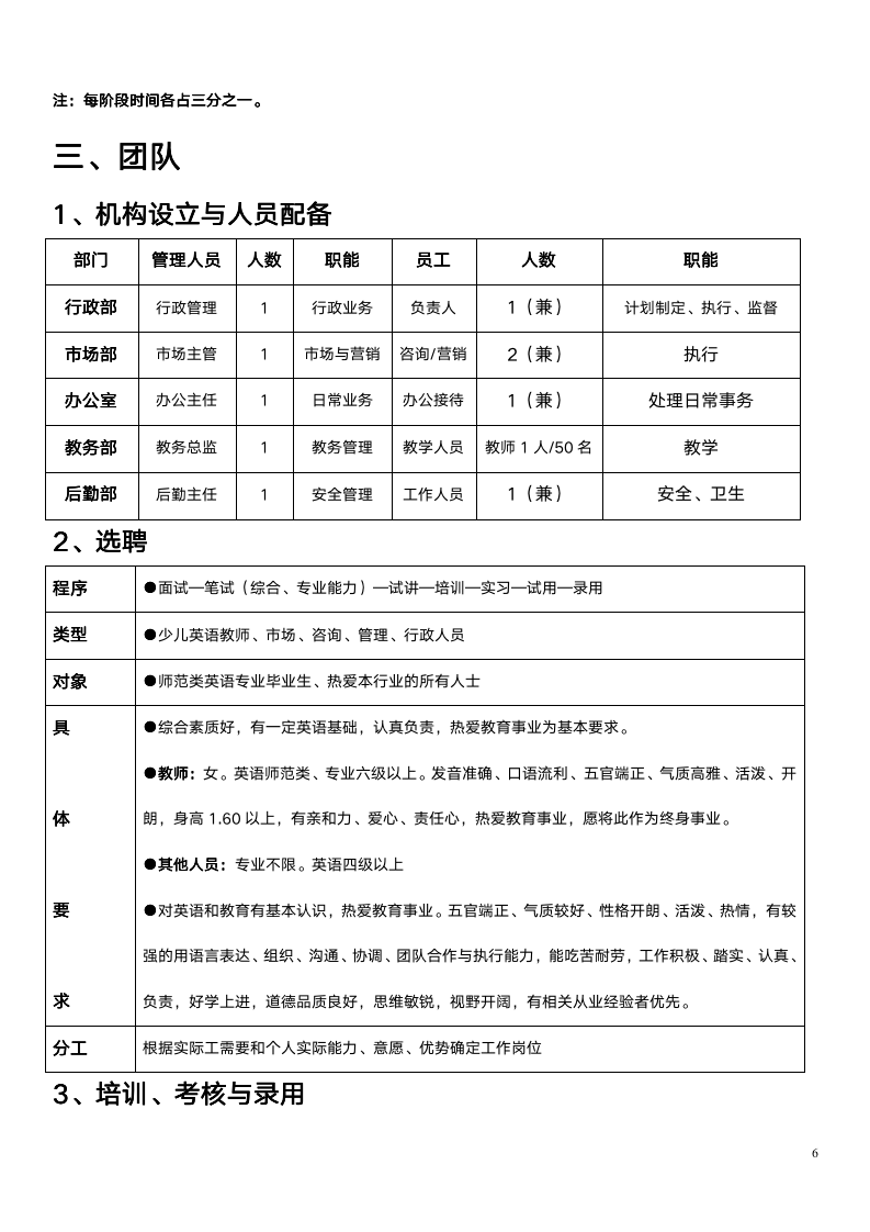 【培训类】培训机构运营流程的方案_06