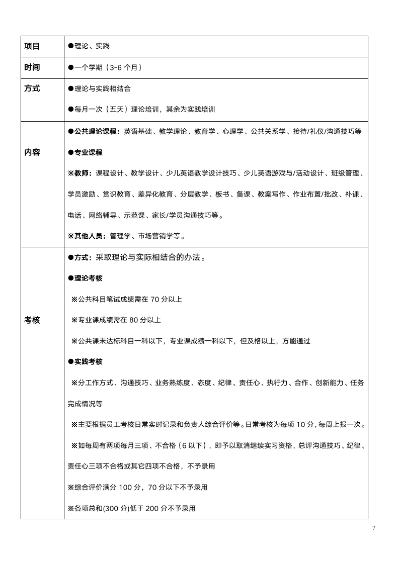 【培训类】培训机构运营流程的方案_07