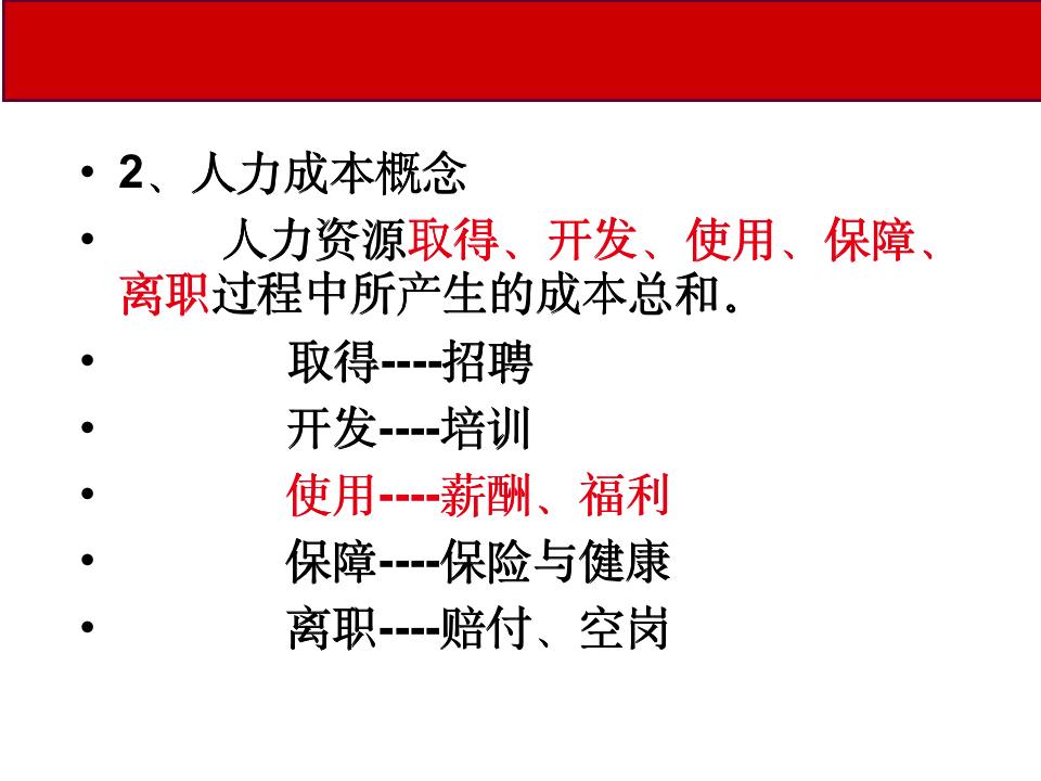 【管理类】人力成本分析与控制10305_05