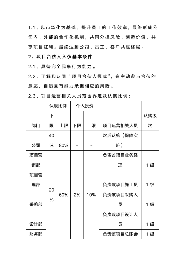 【管理类】合伙人管理制度与材料9072_08