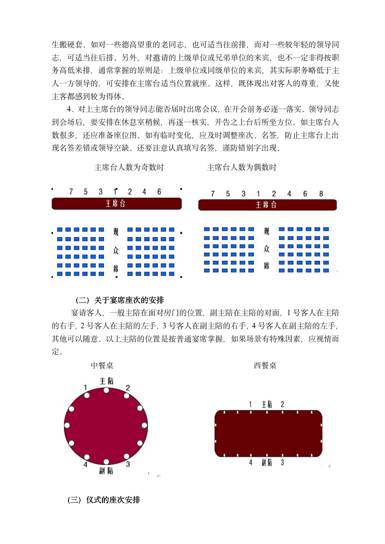 公司商务接待流程及礼仪规范标准（商学院2019版）111201_07