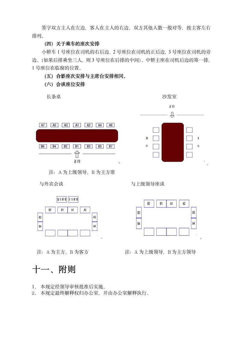 公司商务接待流程及礼仪规范标准（商学院2019版）111201_08