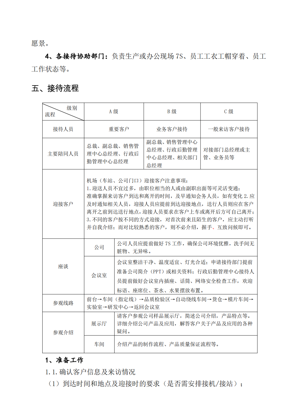 公司客户来访接待手册（附表 流程图 座次礼仪安排 20P PDF）_03