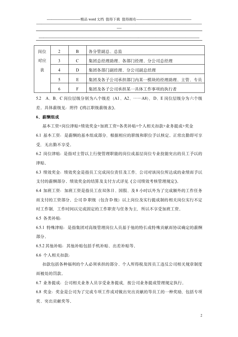 公司薪酬管理制度范本_03