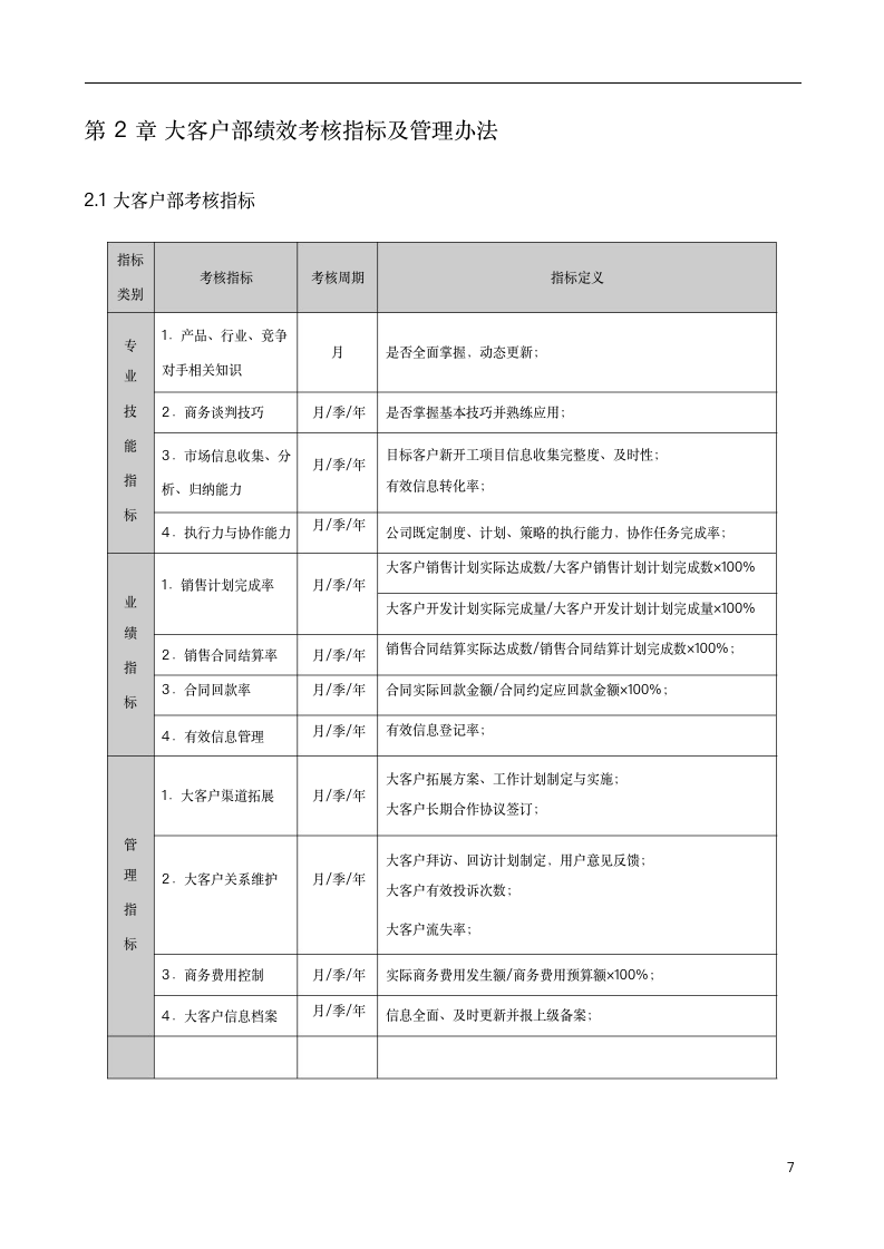 大客户业务流程及管理办法（2019商学院修订版）9062_07