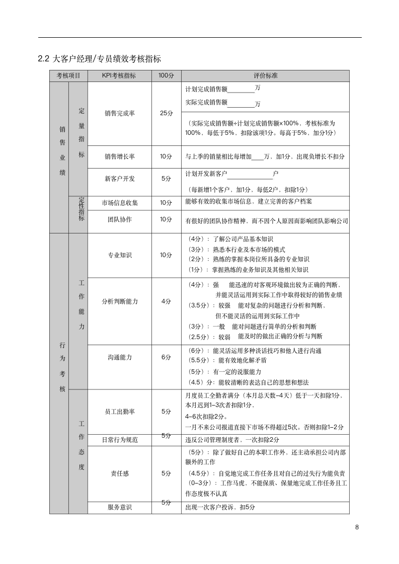 大客户业务流程及管理办法（2019商学院修订版）9062_08