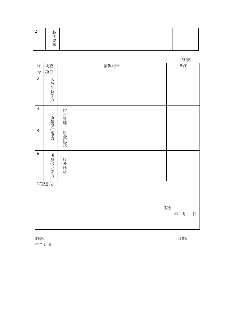 工厂管理全套培训教材111205_08
