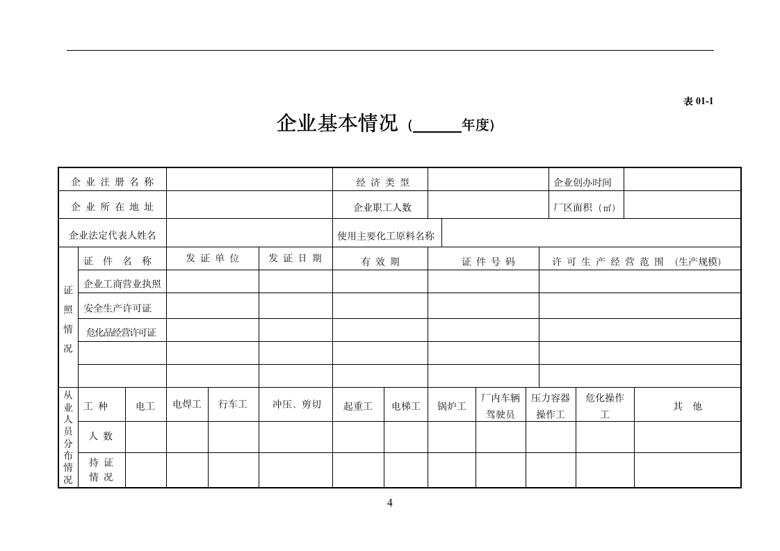 [生产类]安全生产管理台账大全9024_05