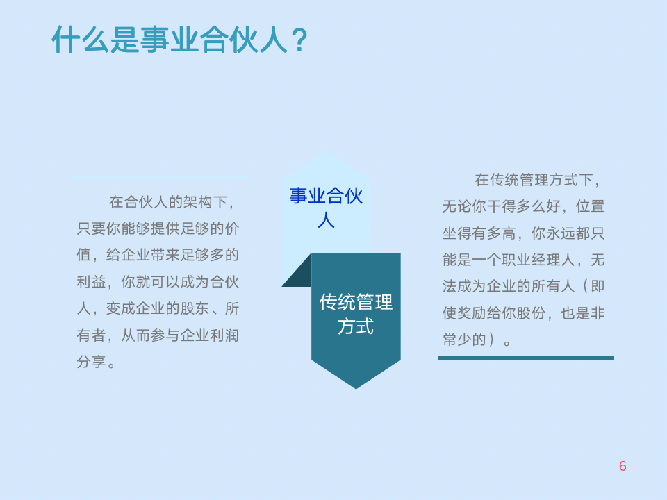 [经营管理类]“合伙人制度”浅析及操作流程_06