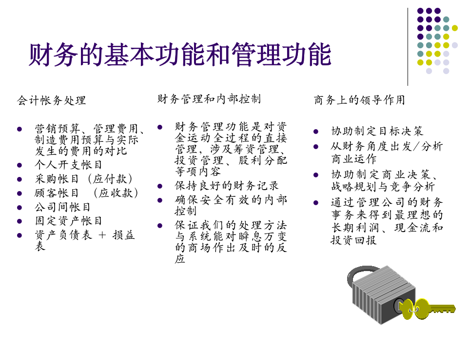 财务人员财务知识培训（71P）_08