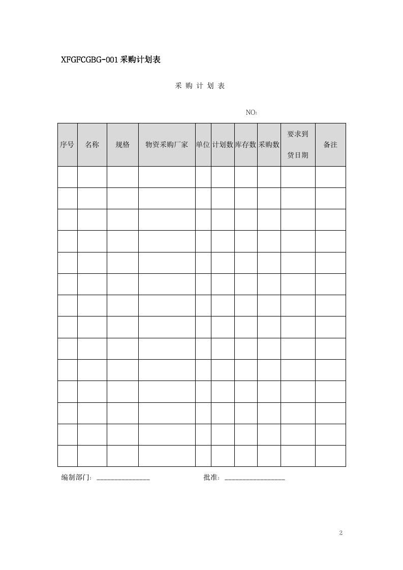 采购管理必备50份表格文件（商学院2019版）_02