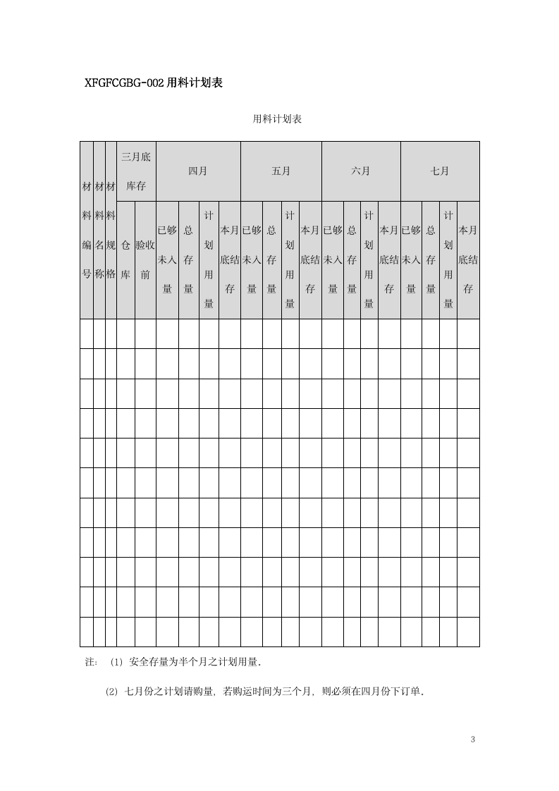 采购管理必备50份表格文件（商学院2019版）_03