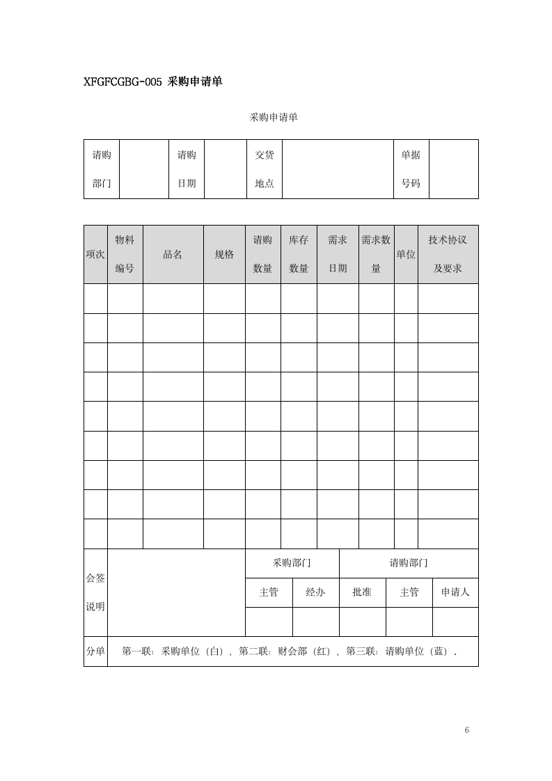 采购管理必备50份表格文件（商学院2019版）_06