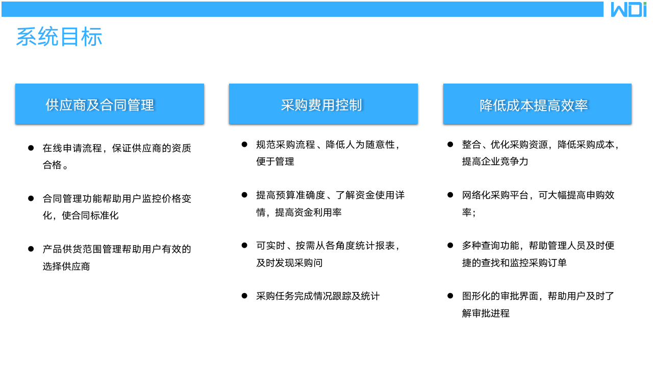 采购管理解决方案-1-_02