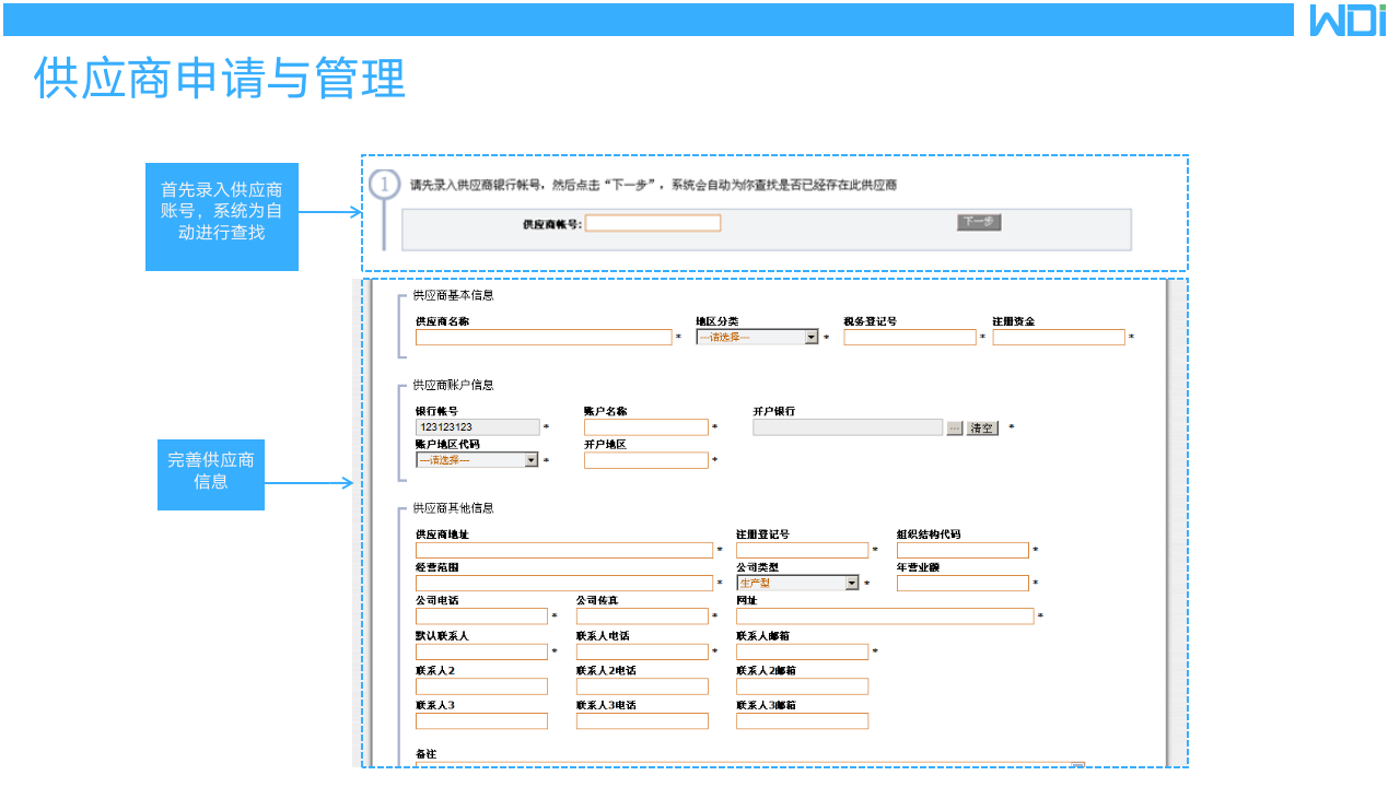 采购管理解决方案-1-_05