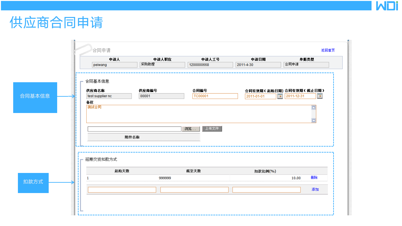 采购管理解决方案-1-_07