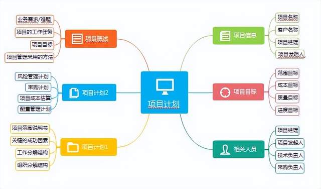 70281cfd3ed24b979df19a5d9d5a4947~tplv-tt-shrink:640:0