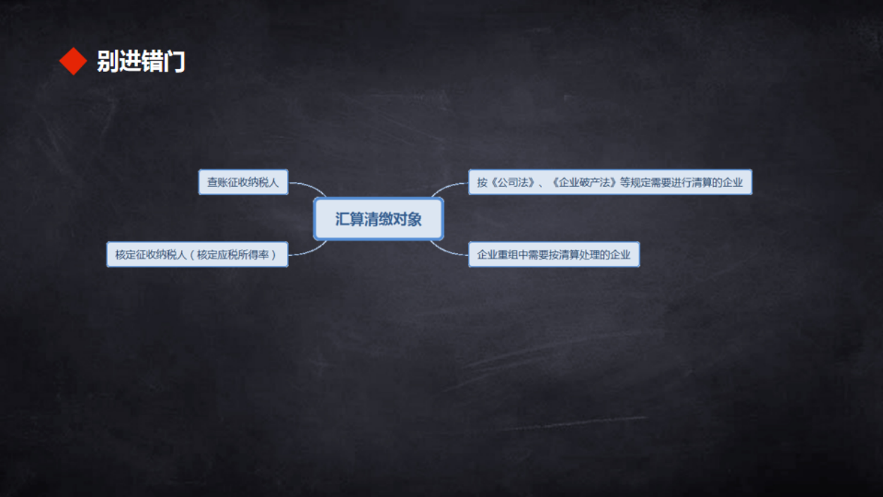 2020年度企业所得税汇算清缴（2）_03