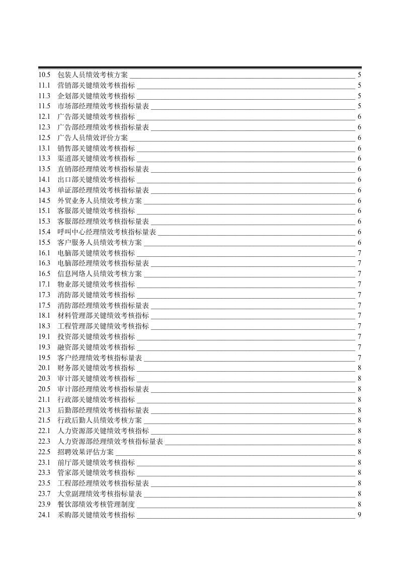 281页16万字绩效考核指标大全8242_02