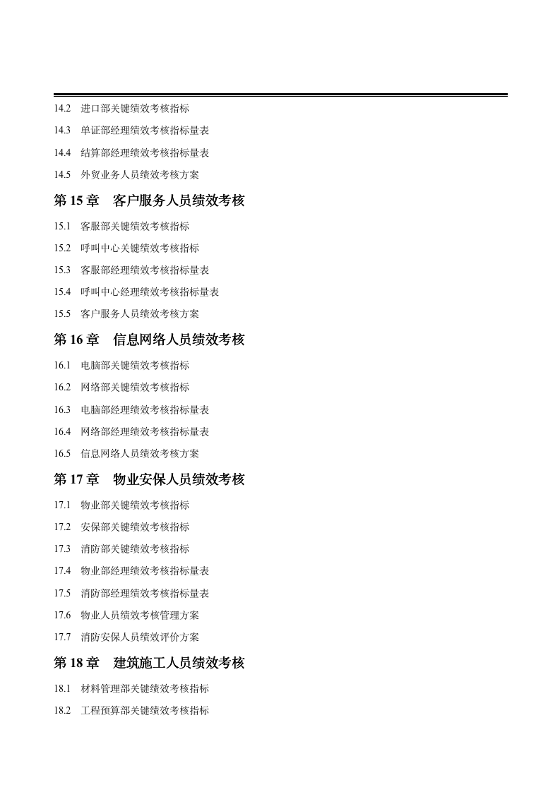 281页16万字绩效考核指标大全8242_07