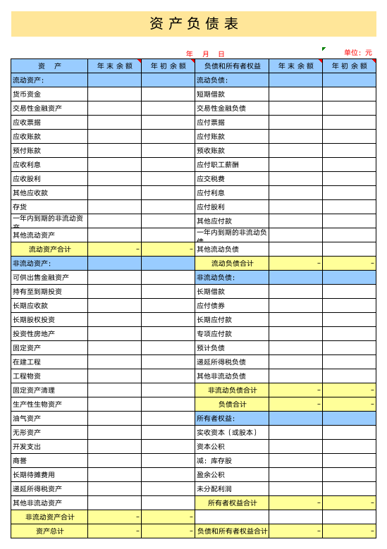 54张管理用财务报表模板-带释义和公式-02