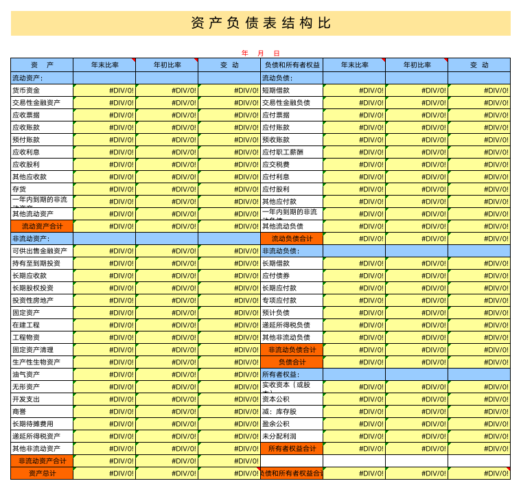 54张管理用财务报表模板-带释义和公式-03