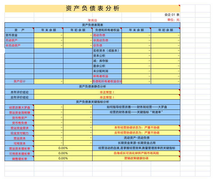 54张管理用财务报表模板-带释义和公式-05
